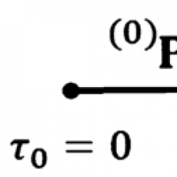 infor479_g001.jpg