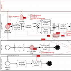 infor486_g003.jpg