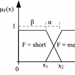 infor492_g001.jpg