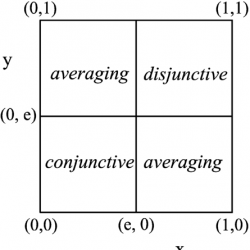 infor492_g002.jpg