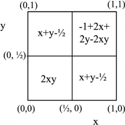 infor492_g003.jpg