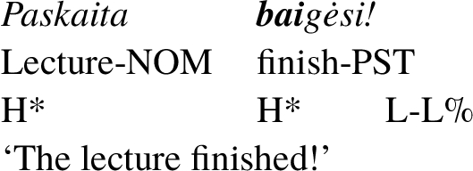 Woodward English - Question Tags in English Word Order, Intonation