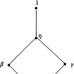 infor514_g001.jpg