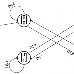 infor514_g002.jpg