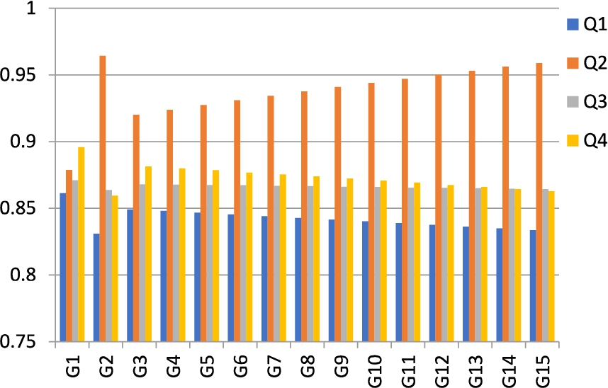 infor523_g002.jpg