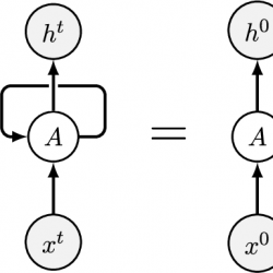 infor530_g001.jpg