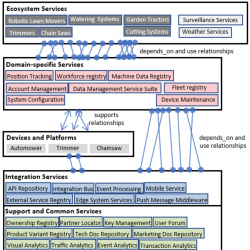infor532_g002.jpg