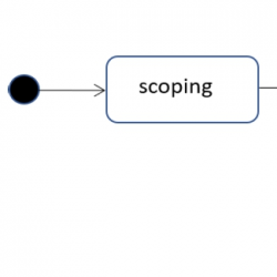 infor532_g003.jpg