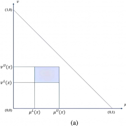 infor536_g001.jpg