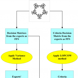infor537_g001.jpg