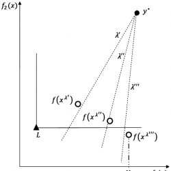 infor549_g002.jpg