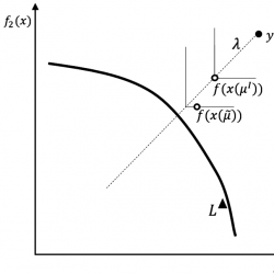 infor549_g005.jpg