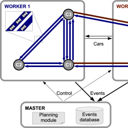 infor555_g005.jpg