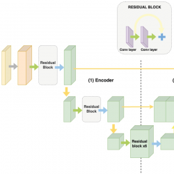 infor556_g007.jpg
