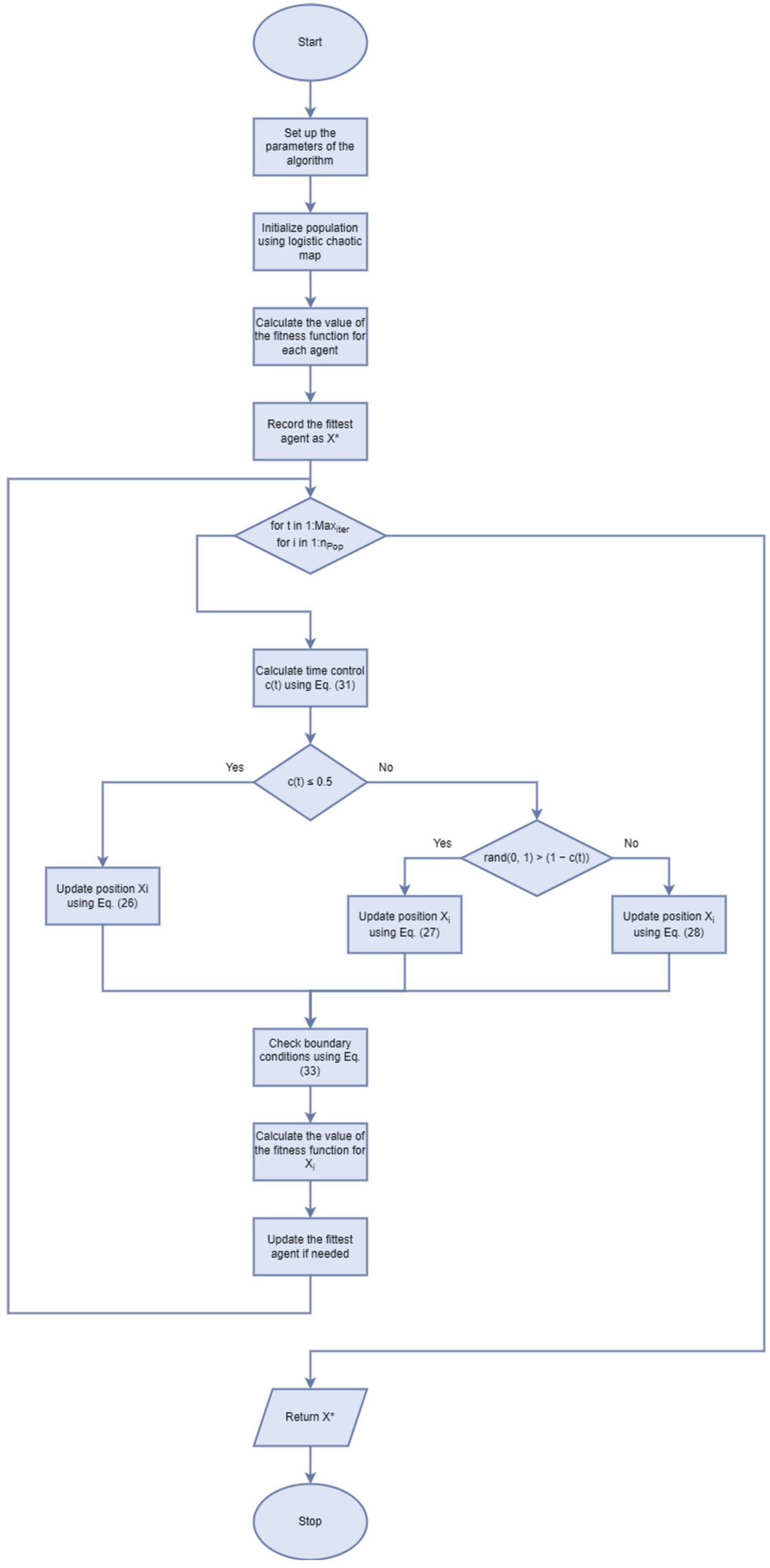 infor563_g008.jpg