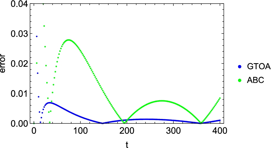 infor563_g011.jpg