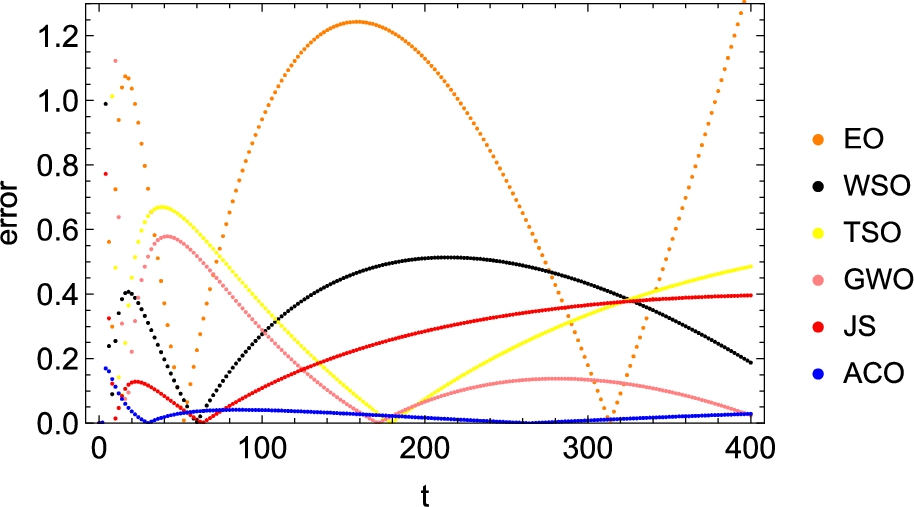 infor563_g012.jpg