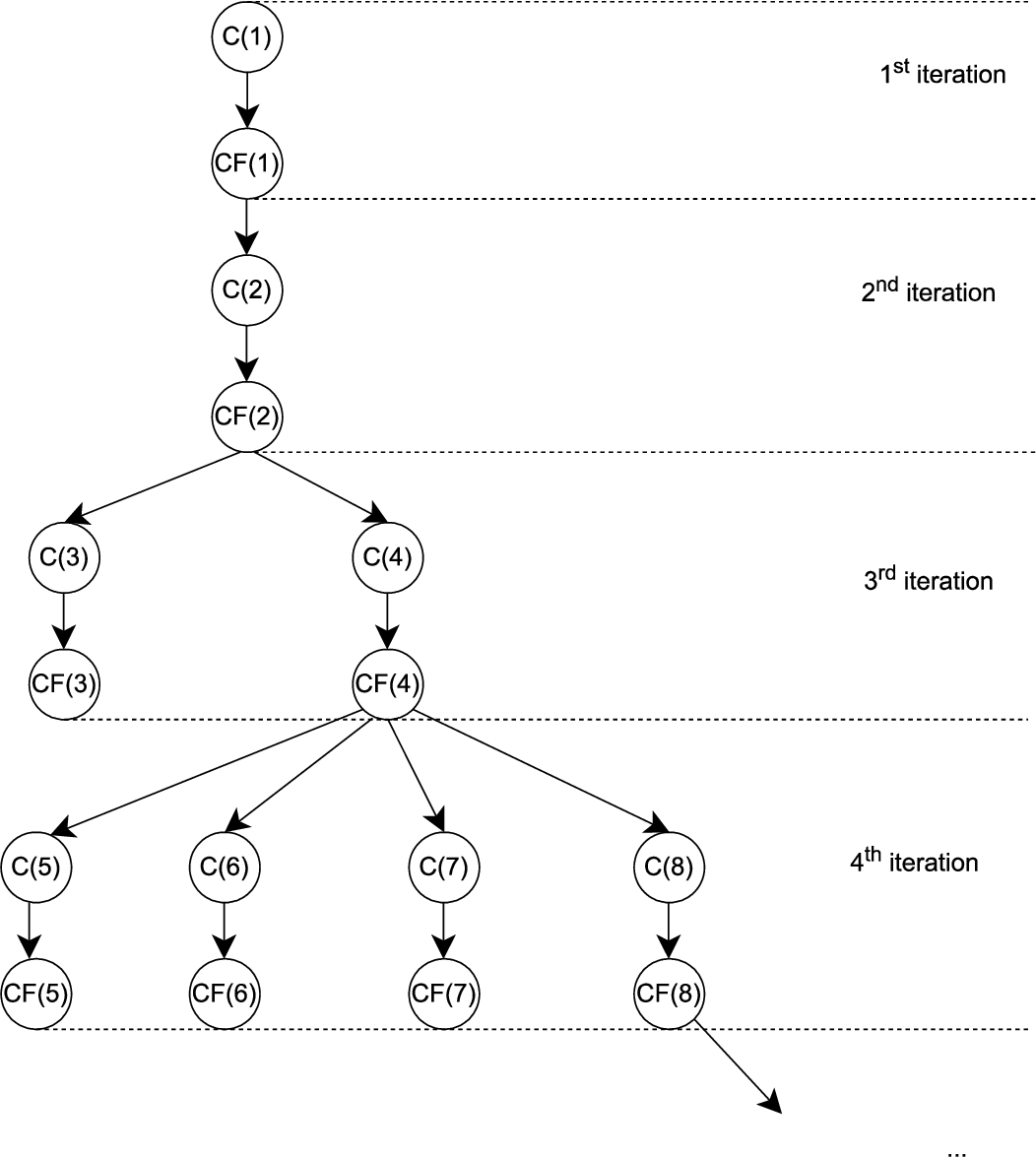infor566_g001.jpg