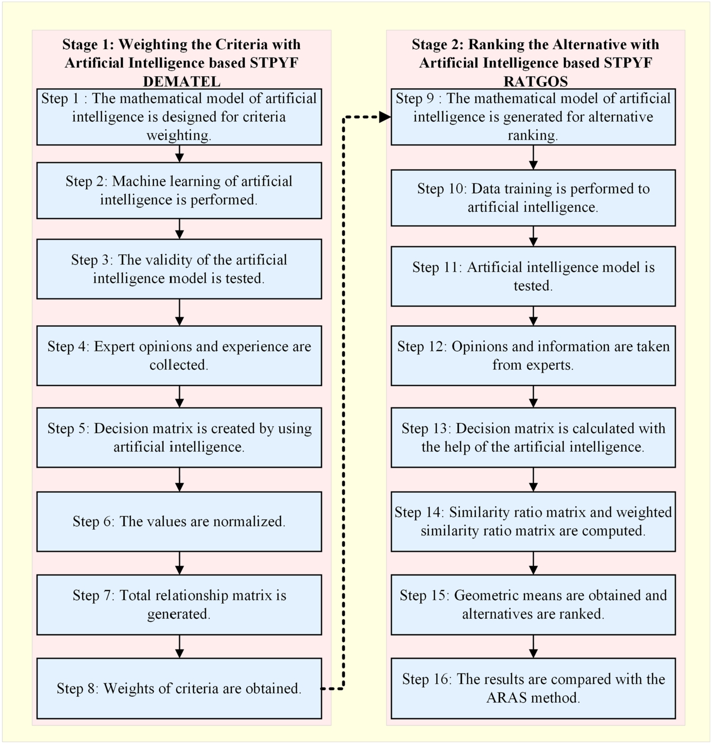 infor569_g001.jpg