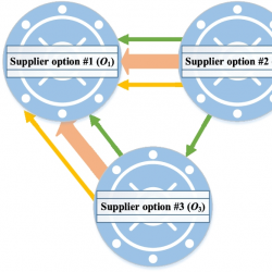 infor575a_g004.jpg