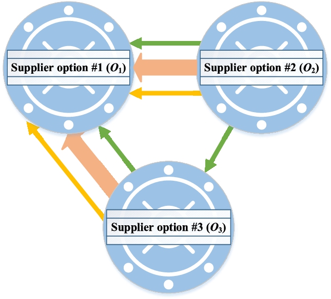 infor575a_g004.jpg