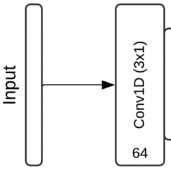 infor578_g006.jpg