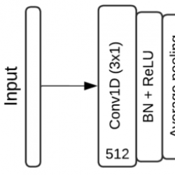 infor578_g007.jpg