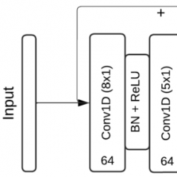 infor578_g008.jpg