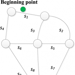 infor585_g003.jpg