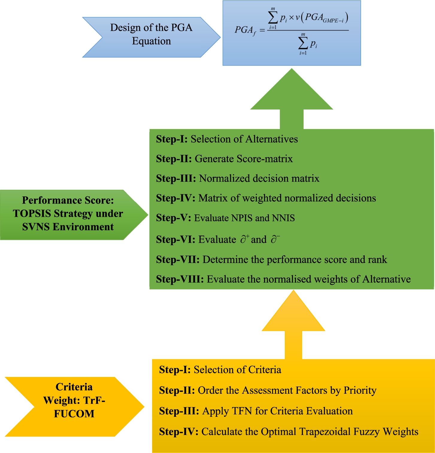 infor589_g001.jpg
