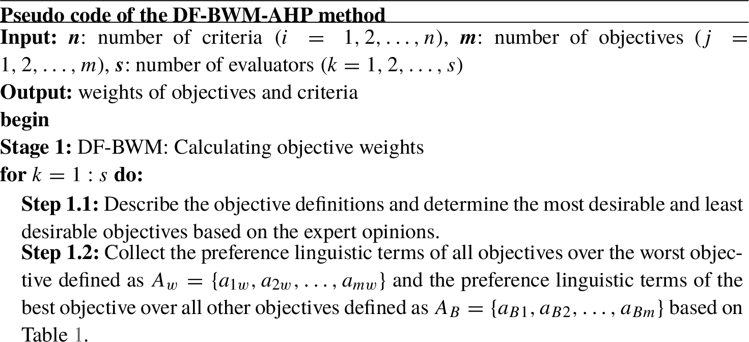 infor593_g001.jpg