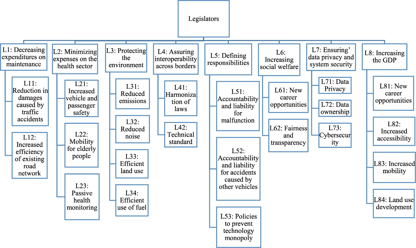 infor593_g005.jpg