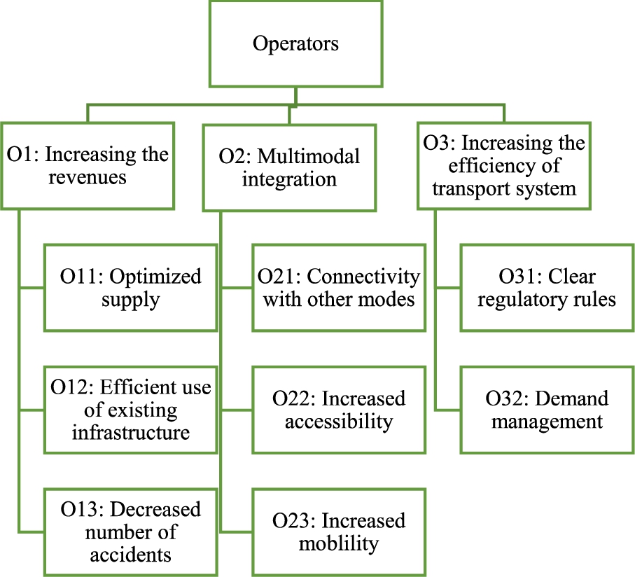infor593_g006.jpg