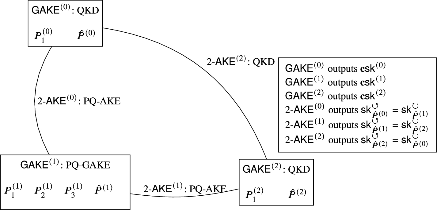 infor595_g001.jpg