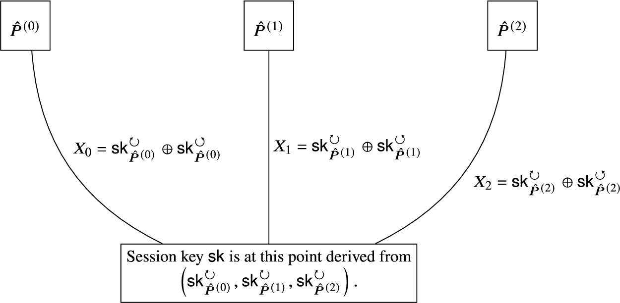infor595_g002.jpg