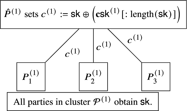 infor595_g003.jpg