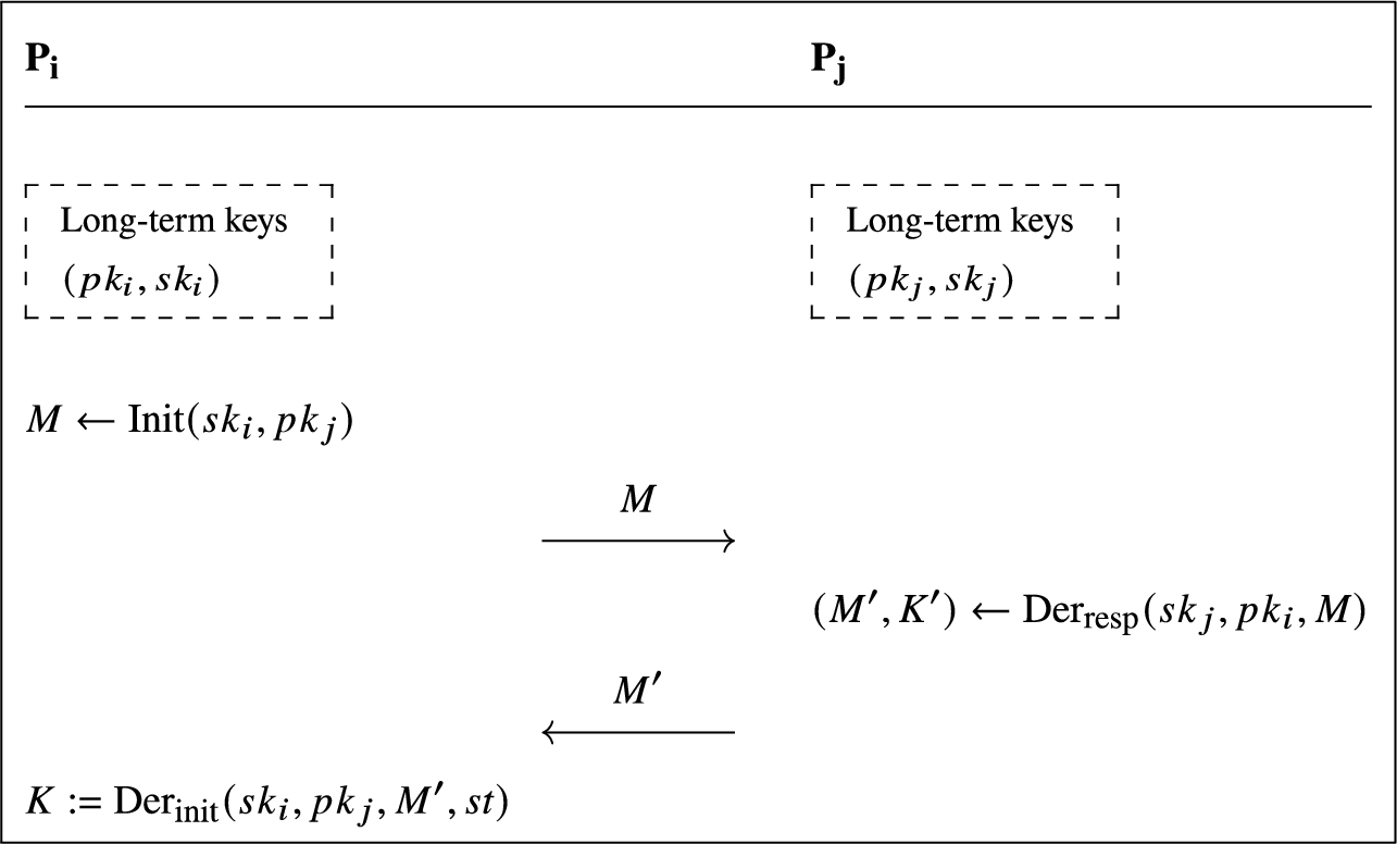 infor595_g005.jpg