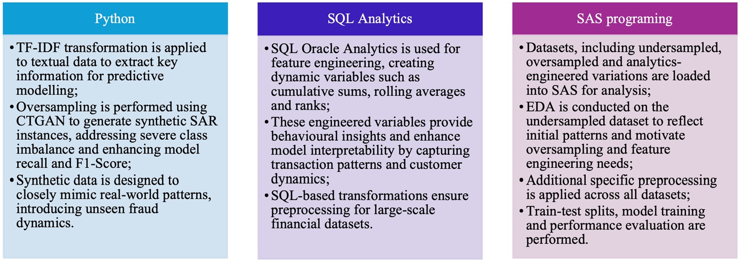 infor598_g001.jpg