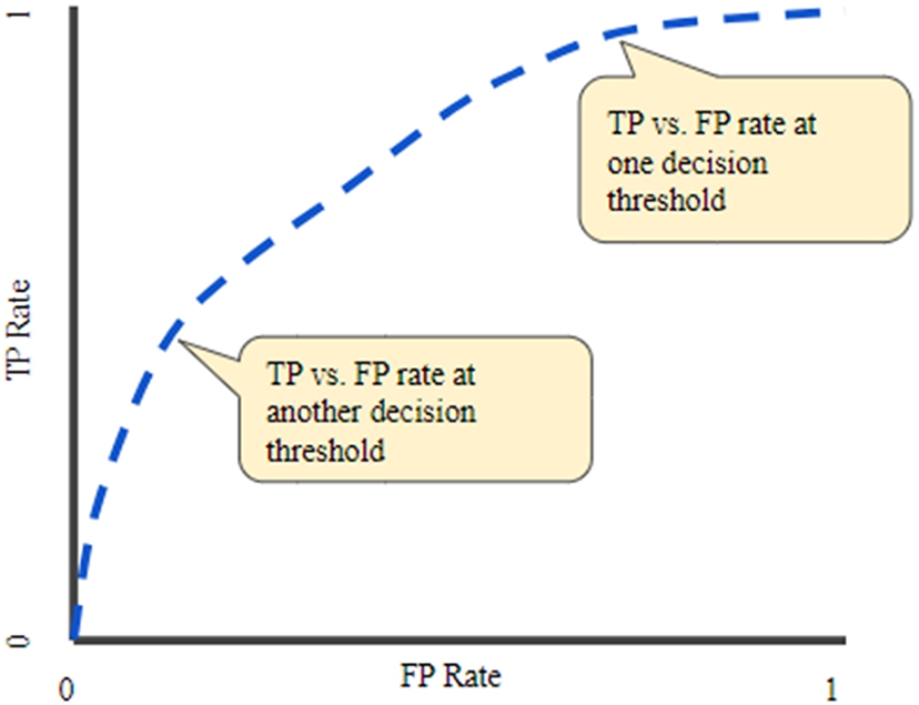 infor598_g002.jpg