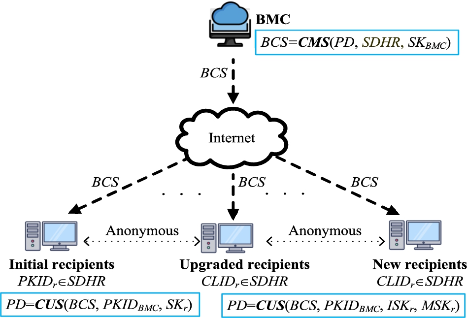 infor600_g004.jpg