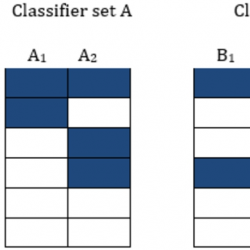 infor601_g001.jpg