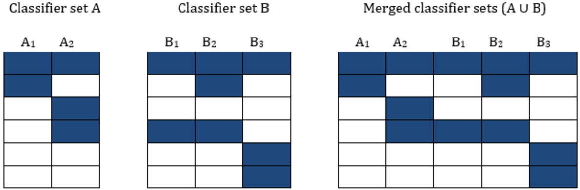 infor601_g001.jpg