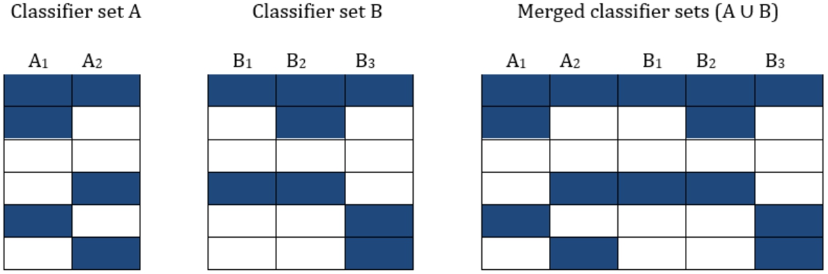 infor601_g002.jpg