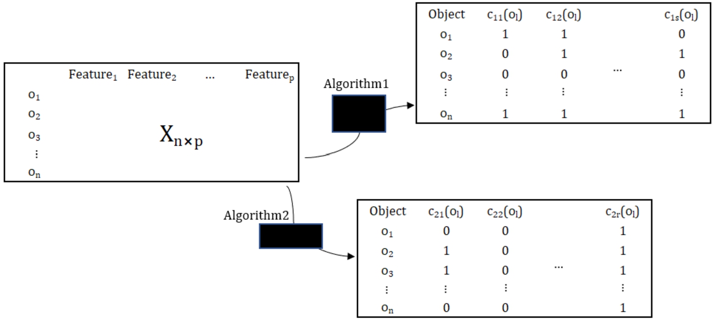 infor601_g003.jpg