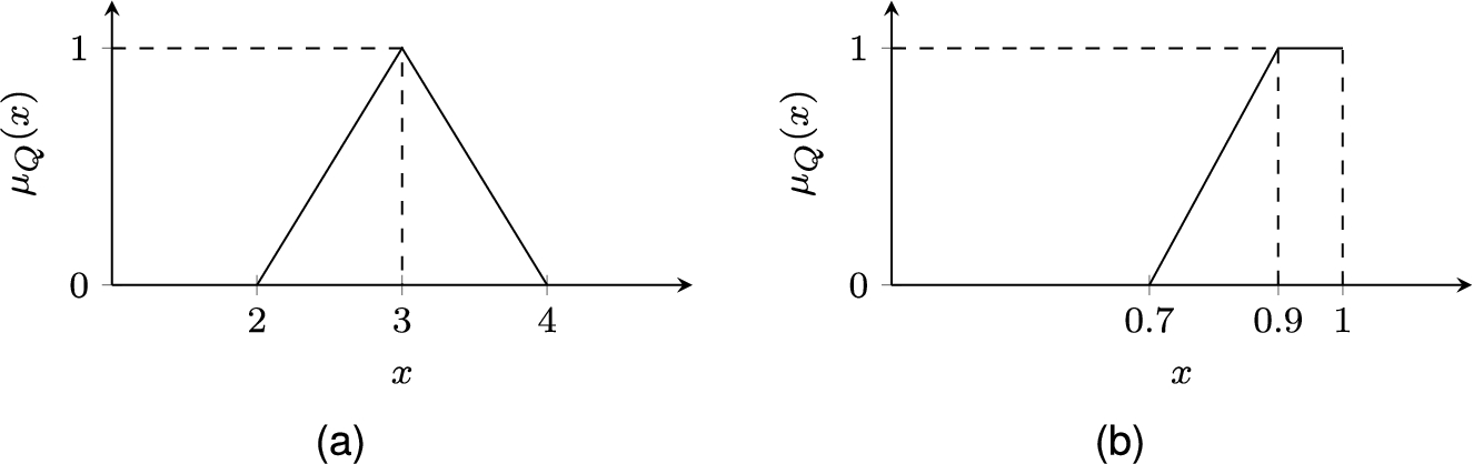 infor602_g001.jpg