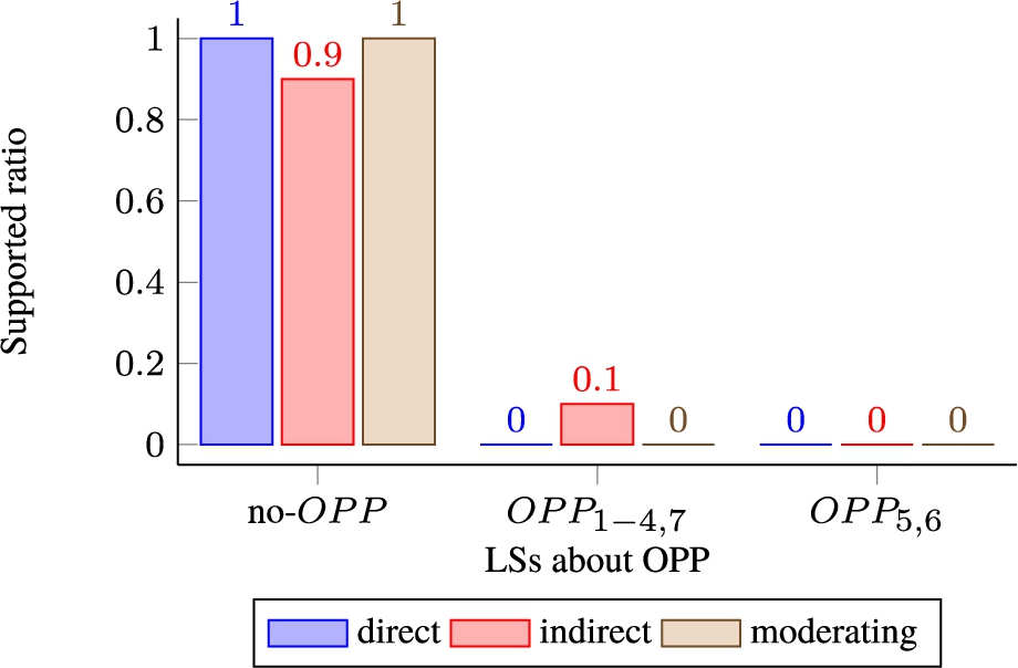 infor602_g008.jpg