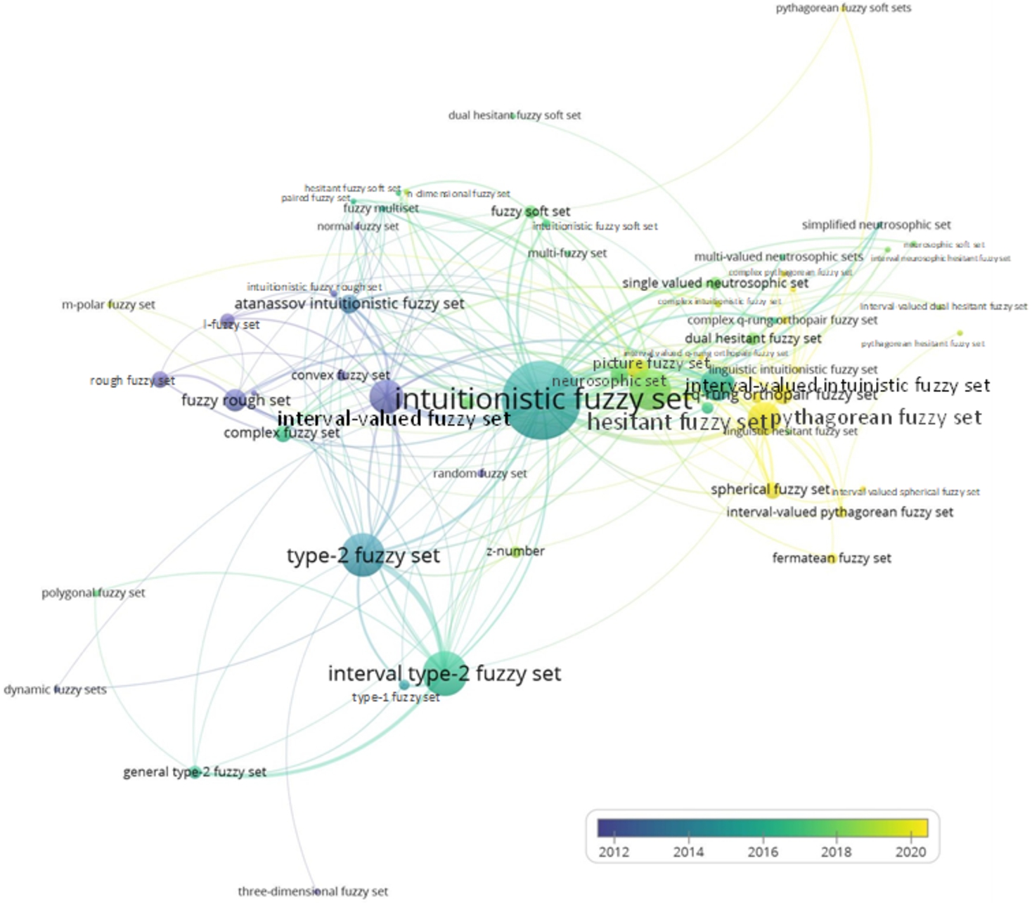 infor605_g004.jpg