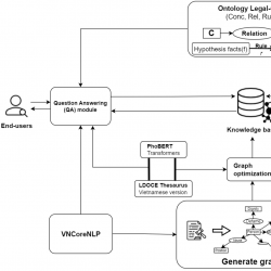 infor617_g002.jpg