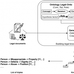 infor617_g003.jpg