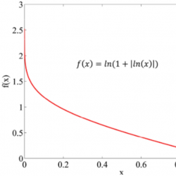 infor618_g005.jpg
